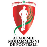 Académie Mohammed VI de Football
